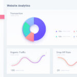 Web3 Technology: Revolutionizing the Future of the Internet